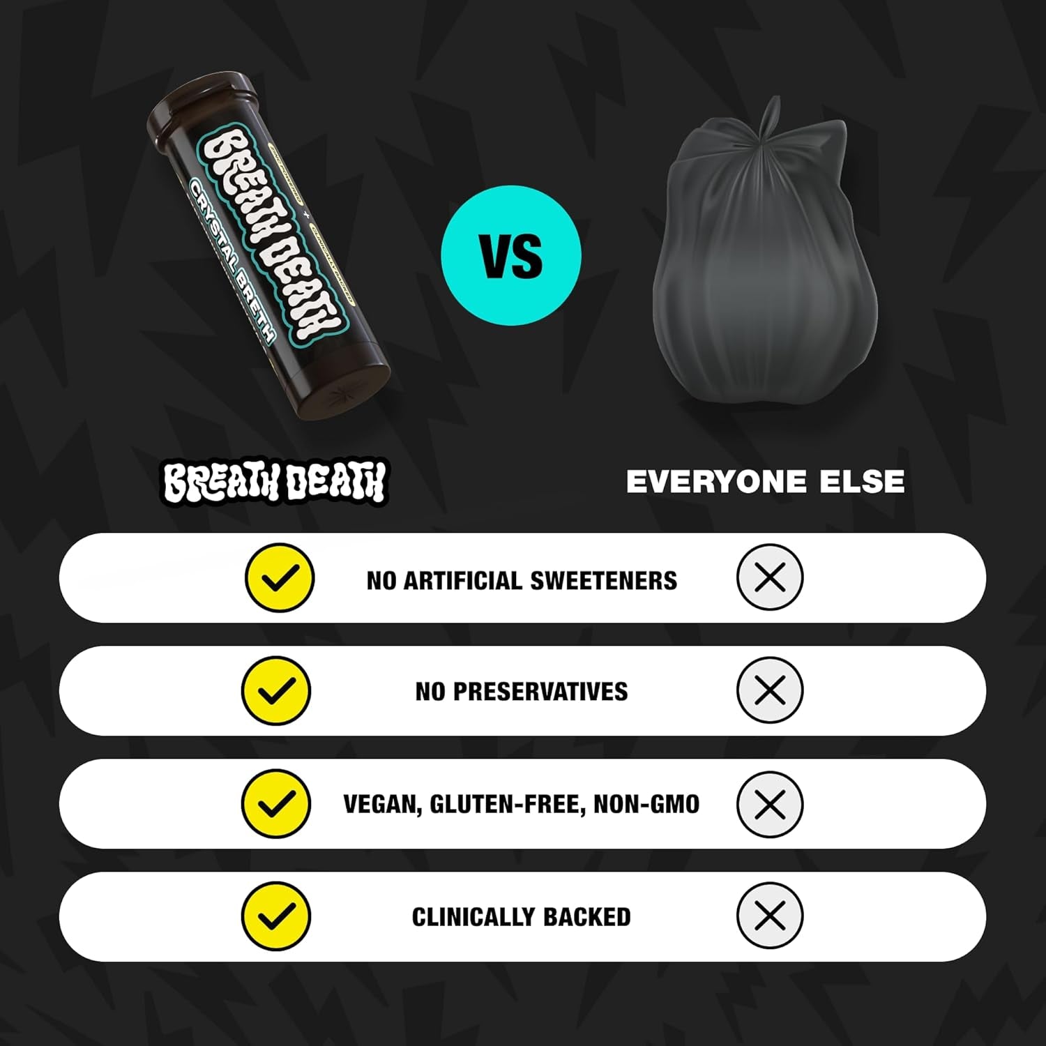 Crystal Breth Breath Mints, Peppermint Mint Crystals, Gluten Free, Vegan & Zero Calorie Mints, Zinc-Infused & Fast Acting Formula, Single Pack - 4 Tubes, 12 Servings per Tube, 1.6 Oz.